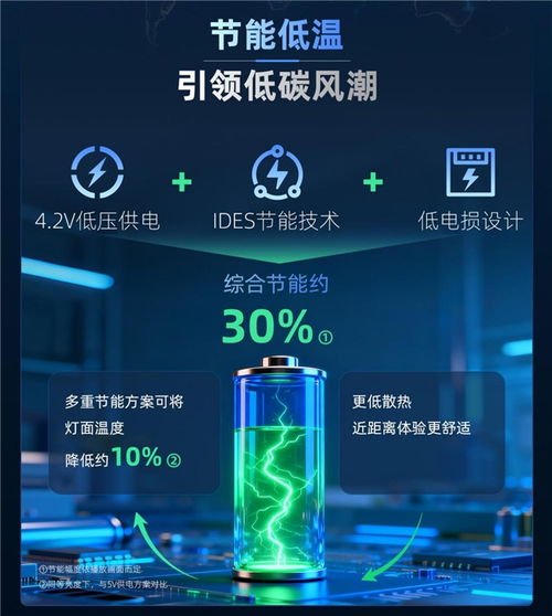響應數字消費新浪潮，強力巨彩星彩XS系列上市 以創新供給激活市場新活力